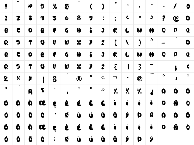 Blonkie Regular  glyph index