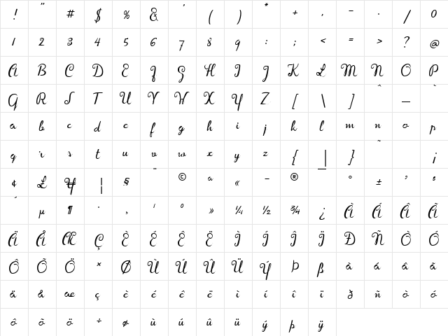 Carl Larsson Italic  glyph index