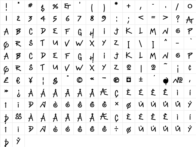 Showboat Regular  glyph index