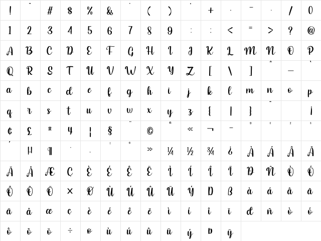 Christmas and Santona Regular  glyph index