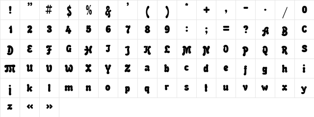 Malahit Bold  glyph index
