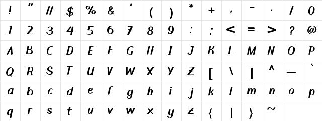 Ensiklopedia Regular  glyph index