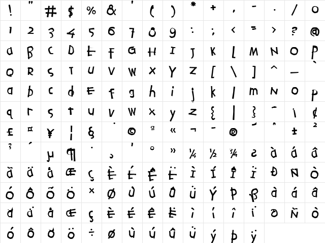 AgrafieLL Medium  glyph index