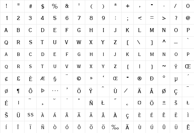 Copperplate-TwentyNineBC Regular  glyph index