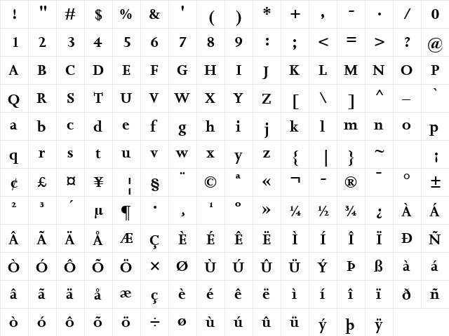 Joanna MT Bold  glyph index