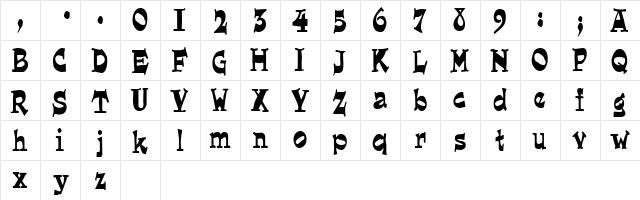 LoungerCondensed Regular  glyph index