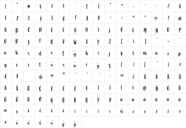 The Perfect Christmas Regular  glyph index