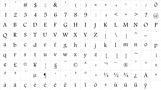 Zar Normal  glyph index