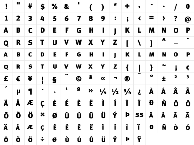 Meta Black Lf Caps  glyph index