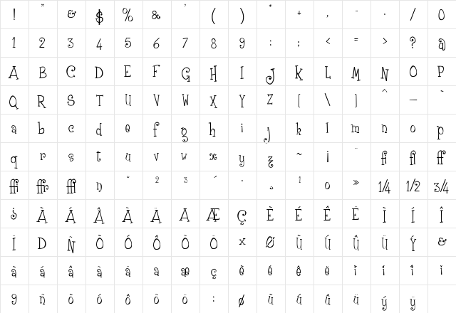 Grenouille Regular  glyph index