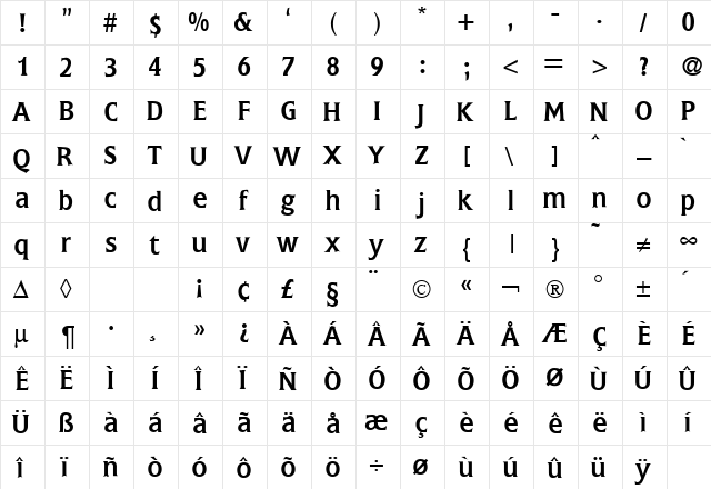 Fleming DB Regular  glyph index