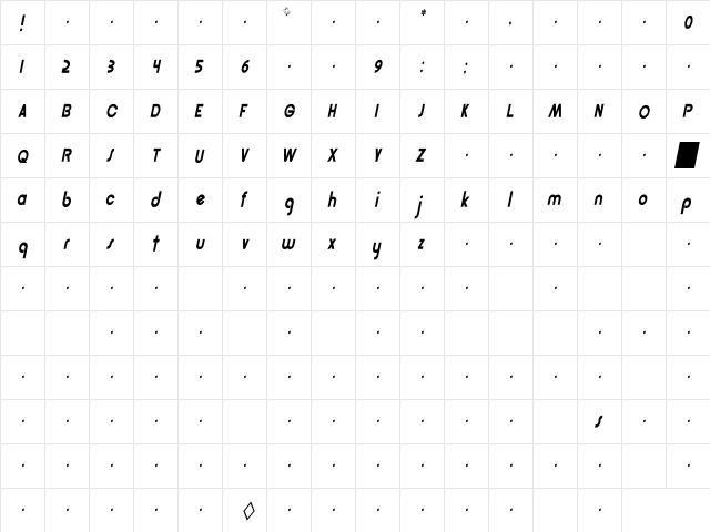 Rsgordon Cn italic Italic  glyph index