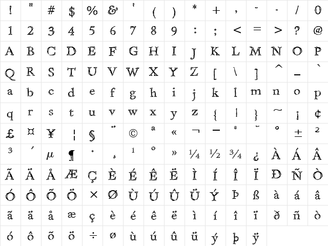 EastwoodITC TT Regular  glyph index
