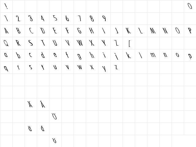 Merde Regular  glyph index