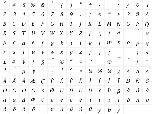 Lucida Becker Italic  glyph index