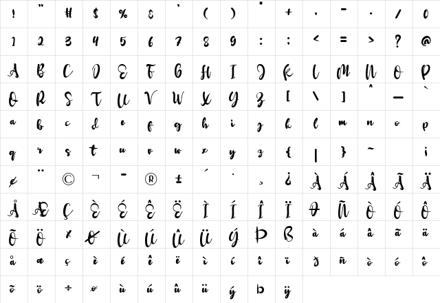 Redberry Regular  glyph index
