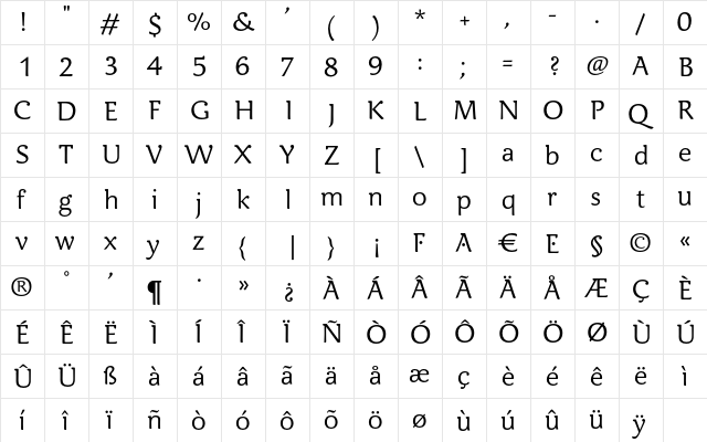 CarrefourMetis Medium  glyph index