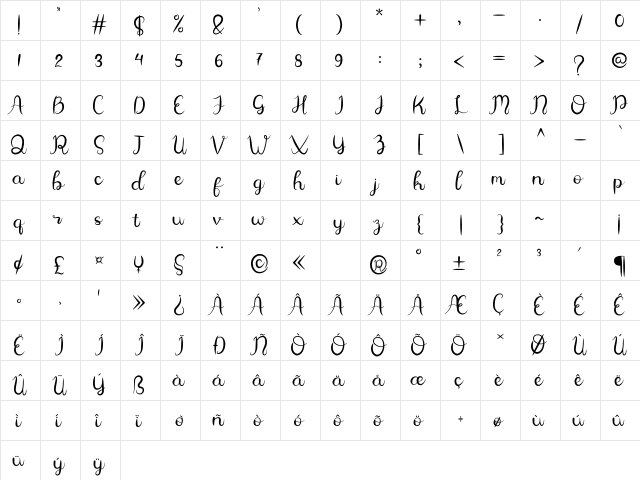 Allamanda Script  glyph index