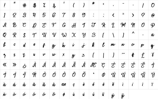 Mackline Regular  glyph index