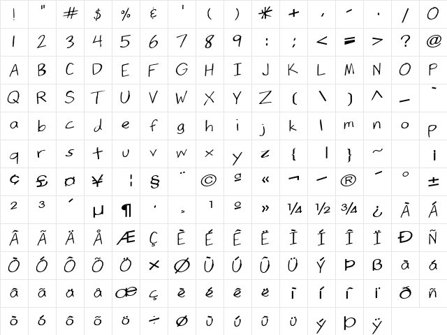 Passer Regular  glyph index