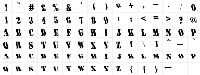 AustralianFlyingCorpsStencilE Regular  glyph index