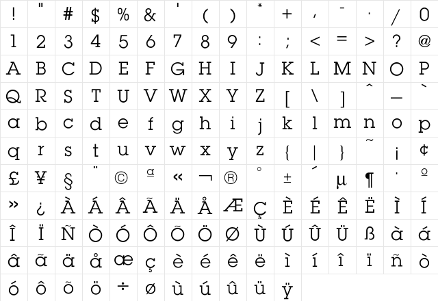 Lubalin Book  glyph index