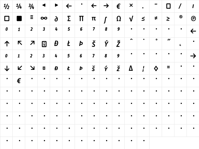 InfoTextSemibold CapsItaExp  glyph index