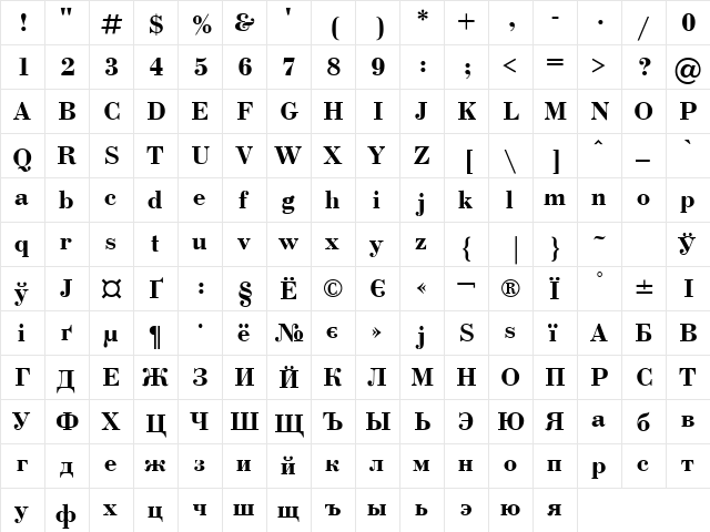 Bodoni Bold Cyrillic  glyph index