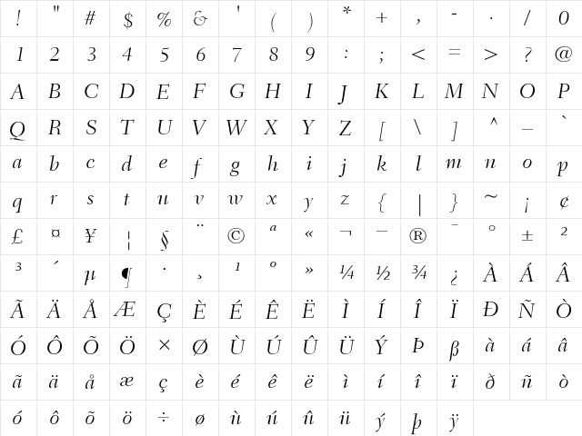FairfieldLH46-Light LightItalic  glyph index