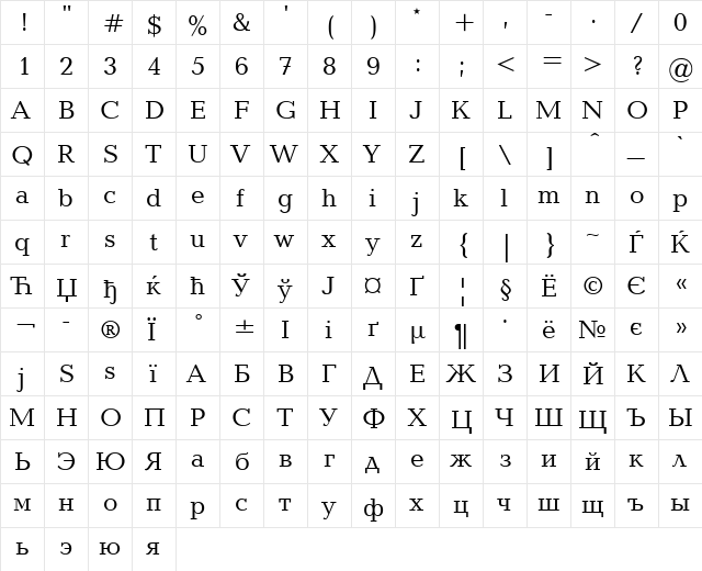 BalticaC Regular  glyph index