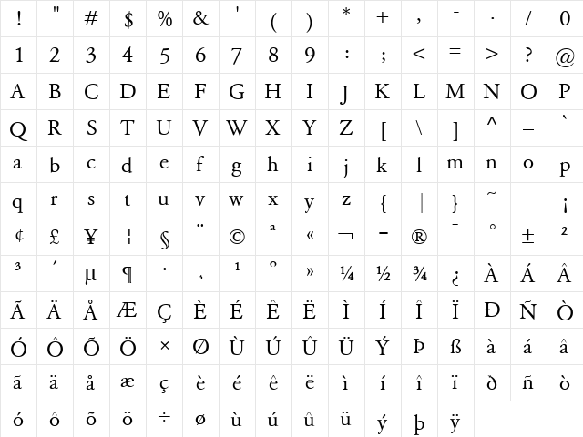Garamond Classico Regular  glyph index
