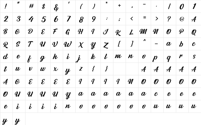 Rockhead Now Regular  glyph index