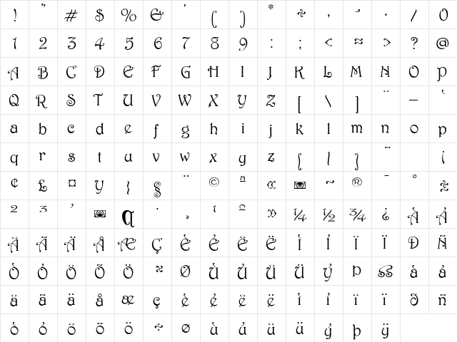 Hermosa Beatty Regular  glyph index