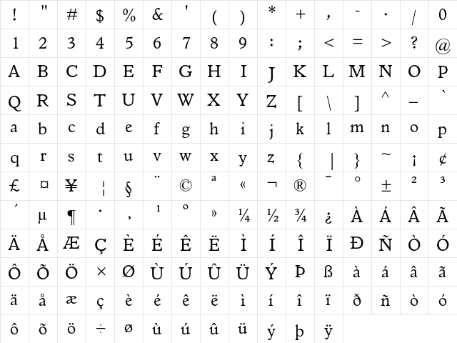 Italian Old Style MT Regular  glyph index