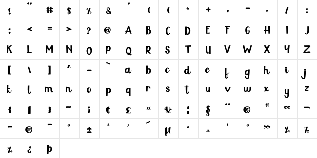 Polythem Regular  glyph index