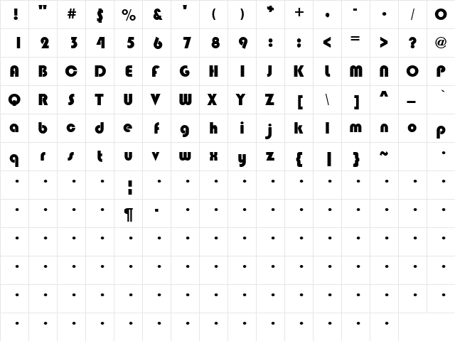 QTBlimpo Regular  glyph index