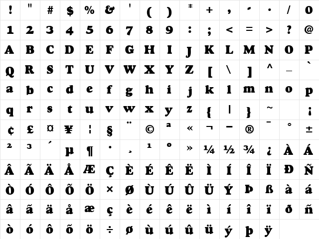 GoudyBlackSSK Bold  glyph index