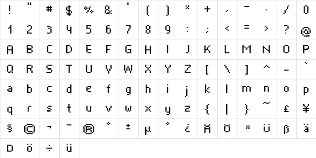 rktr7cd Regular  glyph index