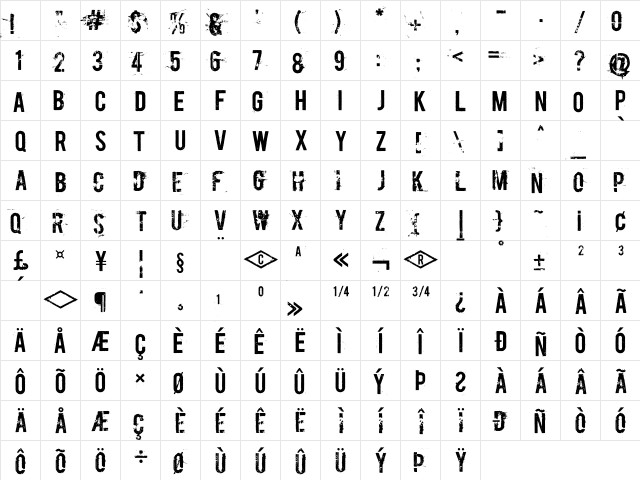 Boycott Regular  glyph index