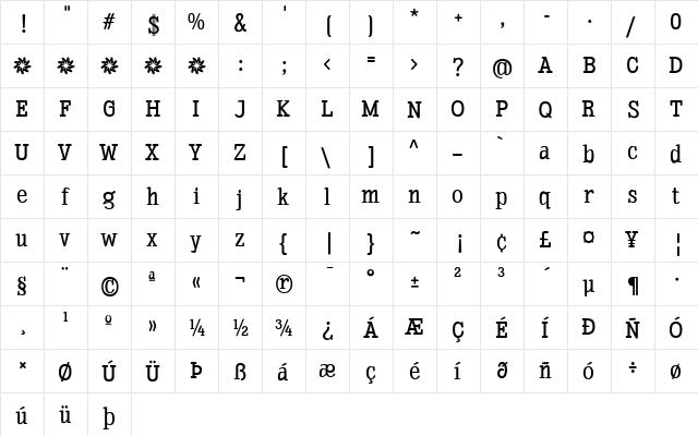 Enagol Math Med Regular  glyph index