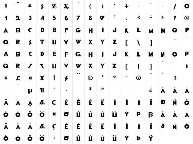 P22IlFuturismo Regular  glyph index