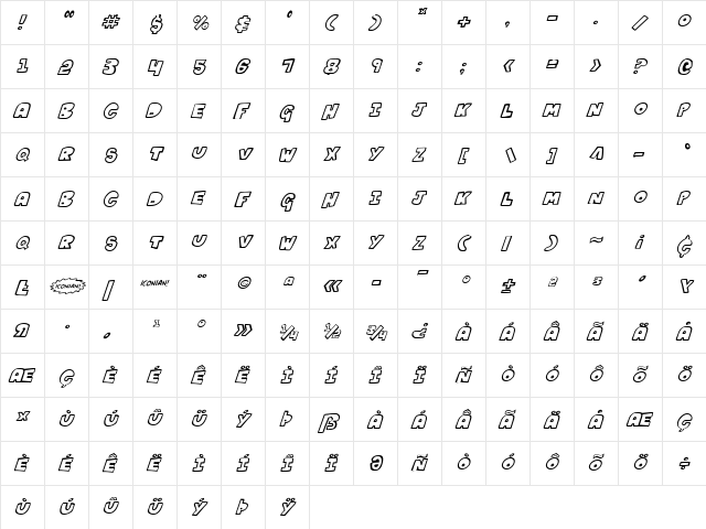 Kartoons Italic Italic  glyph index