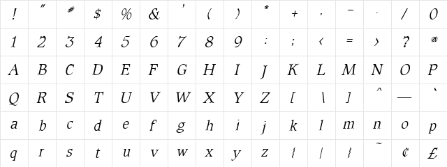 Parson Oblique  glyph index
