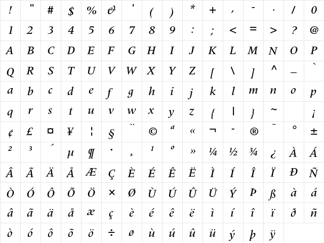 Meridien LT Std Medium Italic  glyph index