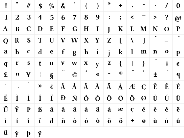 AIVeritas Bold  glyph index