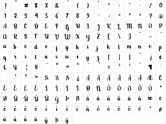 Destacy Regular  glyph index