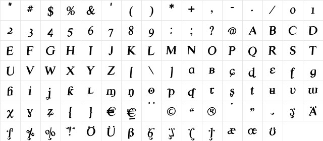 CrazyTimesOblique Regular  glyph index