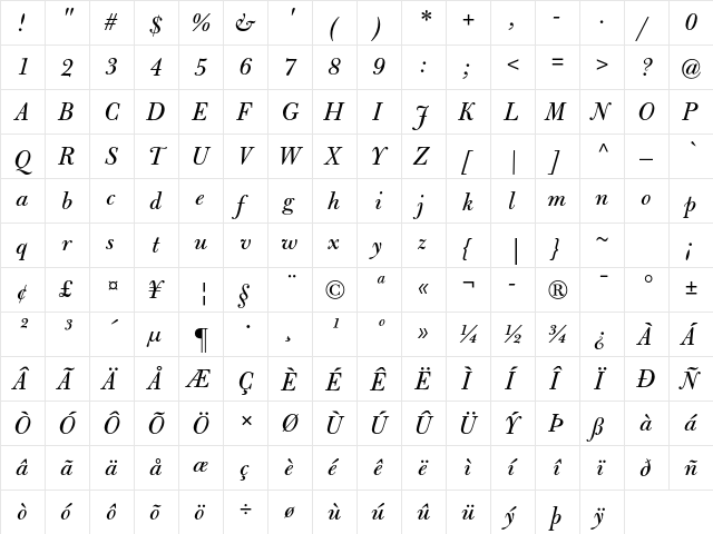 Bulmer MT Std Italic  glyph index