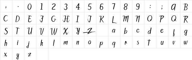 Patty Sans Regular  glyph index