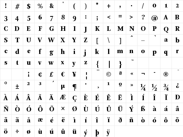 Arnhem-Black Regular  glyph index